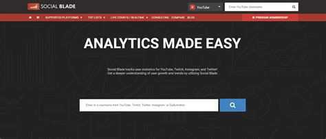 socilblade|social blade polska.
